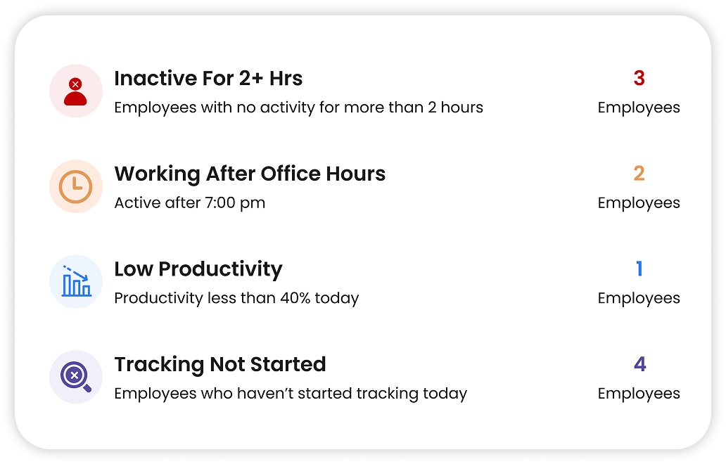 smarter tracking