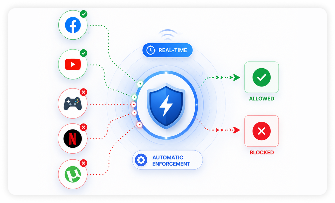 kanban-boards-real-time-tracking